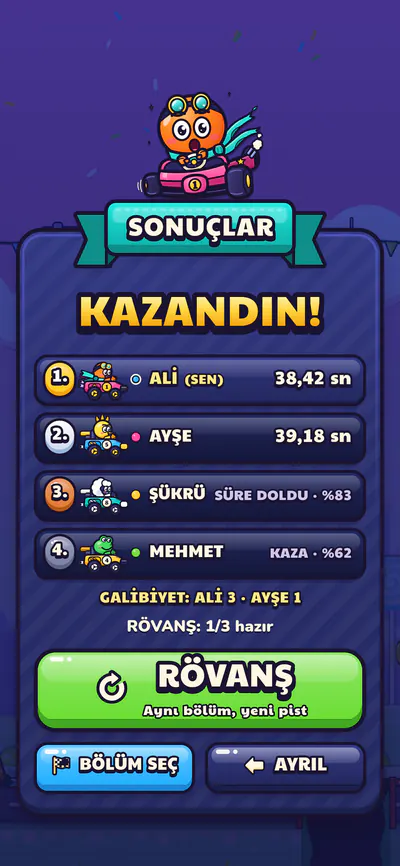 Arkadaş yarışının sonuç ekranı: KAZANDIN! yazısı, dört oyuncunun süreleri ve RÖVANŞ düğmesi.